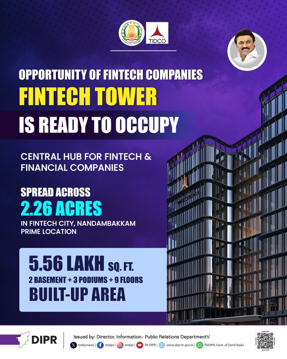 TNDIPRNEWS's tweet image. OPPORTUNITY OF FINTECH COMPANIES,
FINTECH TOWER IS READY TO OCCUPY

@CMOTamilnadu @mkstalin @Udhaystalin
@mp_saminathan @TRBRajaa 
@TIDCO_1965 

#TNDIPR #TNMediahub #CMMKStalin #DyCMUdhay #TNGovt #PeoplesGovt #TNGovtSchemes #CMOTamilnadu #peoplecm #TamilNadu