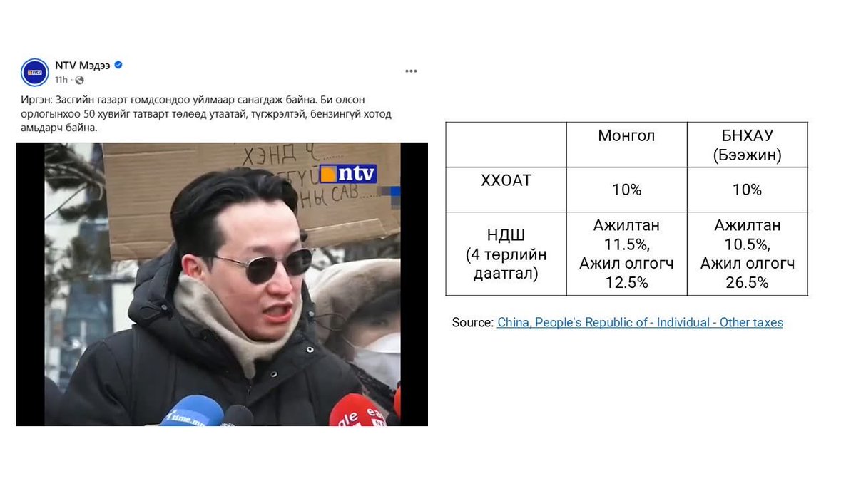 Zulaashka_d's tweet image. Жагссан хүмүүсийг эхнээс нь харлуулах ажиллагаа эхлүүлж дээ, тэрний хүн энэний хажууд зогсож байна гэх мэтээр