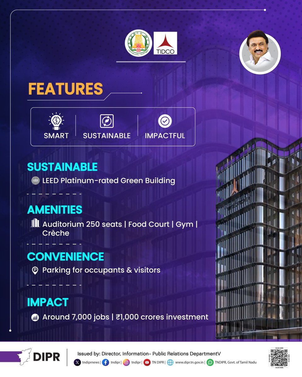 TNDIPRNEWS's tweet image. OPPORTUNITY OF FINTECH COMPANIES,
FINTECH TOWER IS READY TO OCCUPY

@CMOTamilnadu @mkstalin @Udhaystalin
@mp_saminathan @TRBRajaa 
@TIDCO_1965 

#TNDIPR #TNMediahub #CMMKStalin #DyCMUdhay #TNGovt #PeoplesGovt #TNGovtSchemes #CMOTamilnadu #peoplecm #TamilNadu