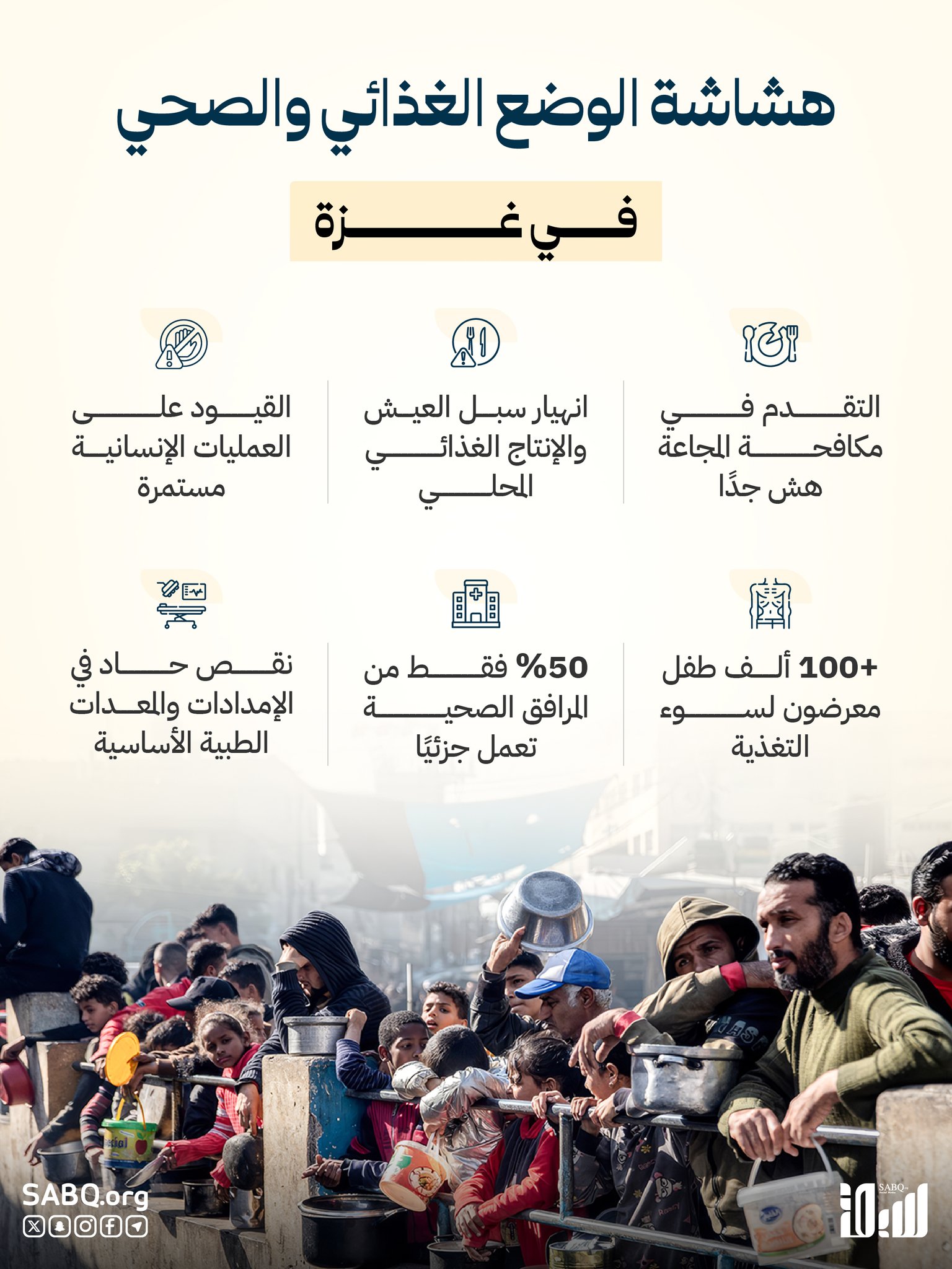 الصحة العالمية تسلّط الضوء على سوء الأوضاع الصحية في غزة 