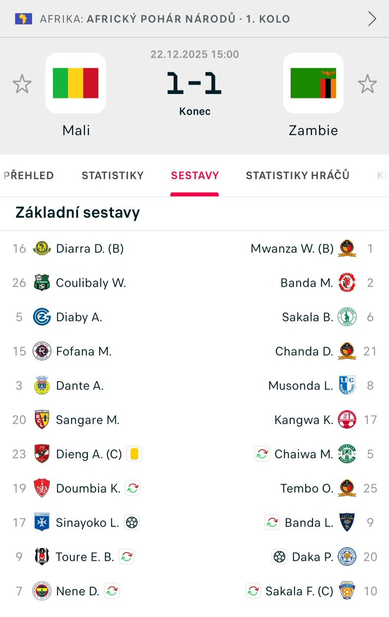 Sassuolo, Lens, Besiktas, Fenerbahce, Leicester, Feyenoord, Watford, Cagliari a... Bohemka 😃