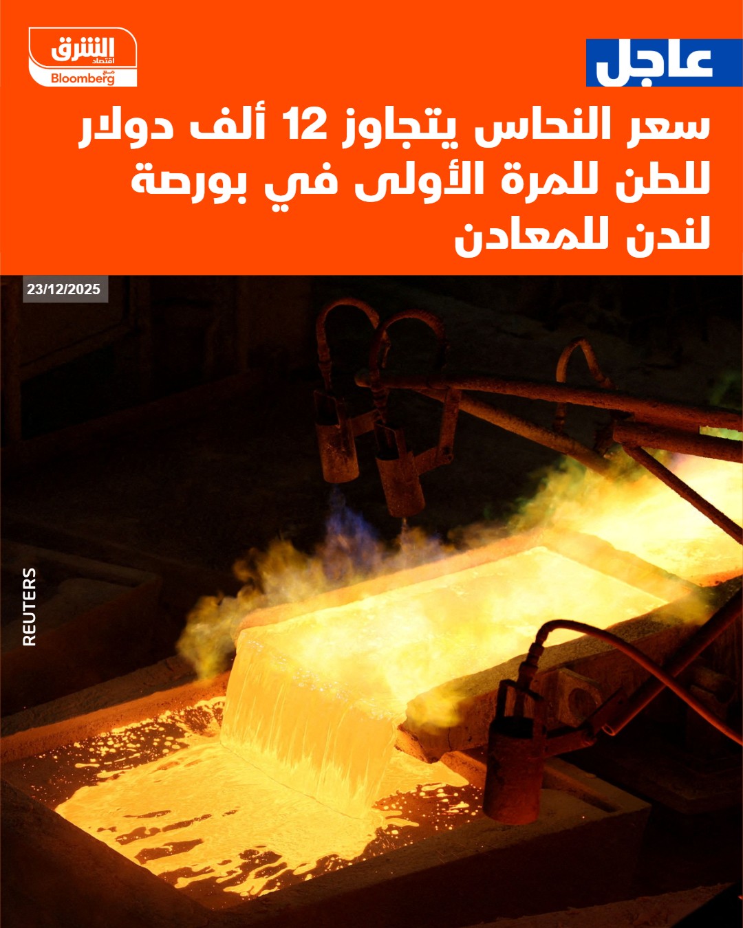 عاجل سعر النحاس يتجاوز 12 ألف دولار للطن للمرة الأولى في بورصة لندن للمعادن #اقتصاد_الشرق 