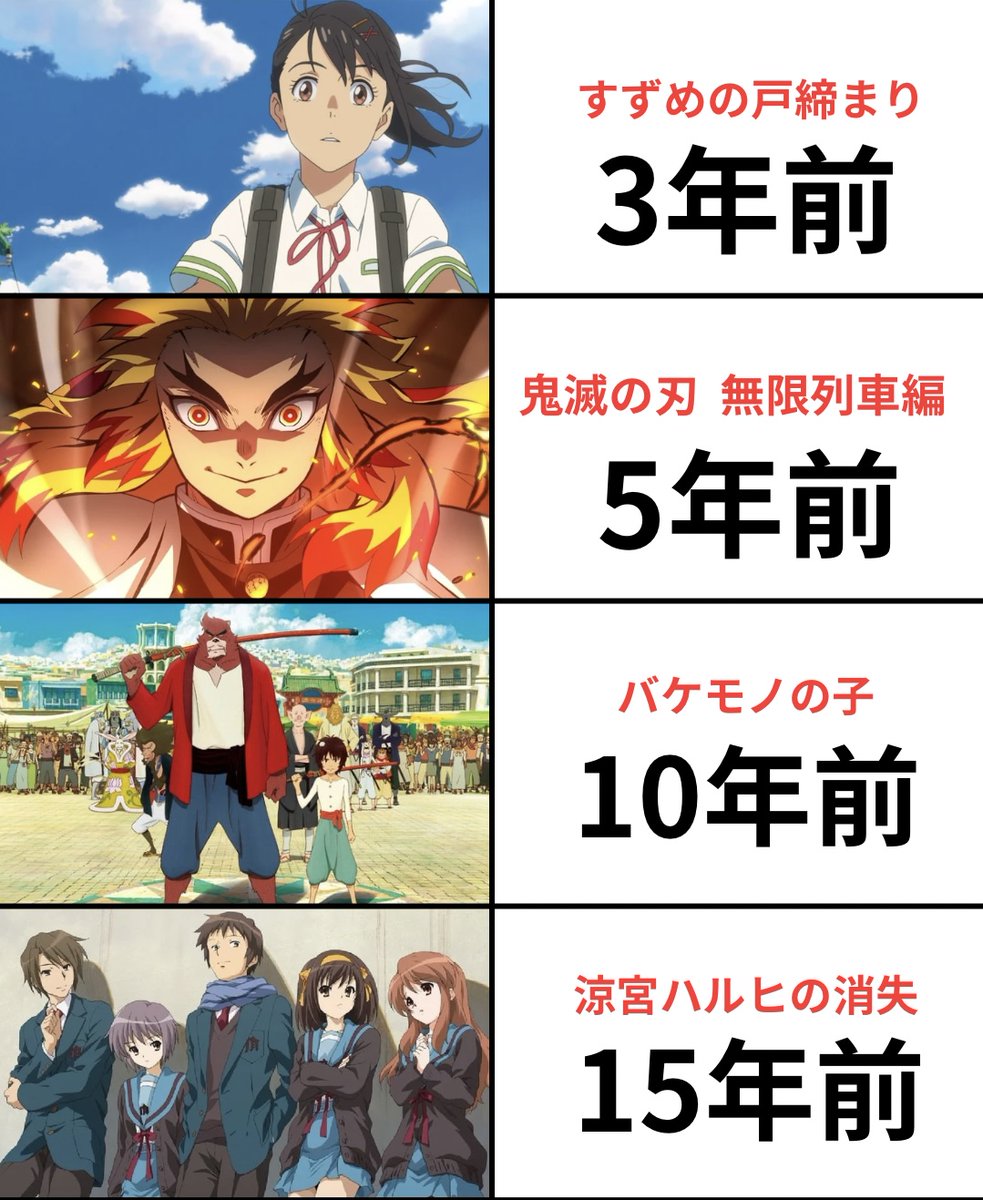 ちー @フリちぃ (@FriKu3c503_Hika) / Posts / X