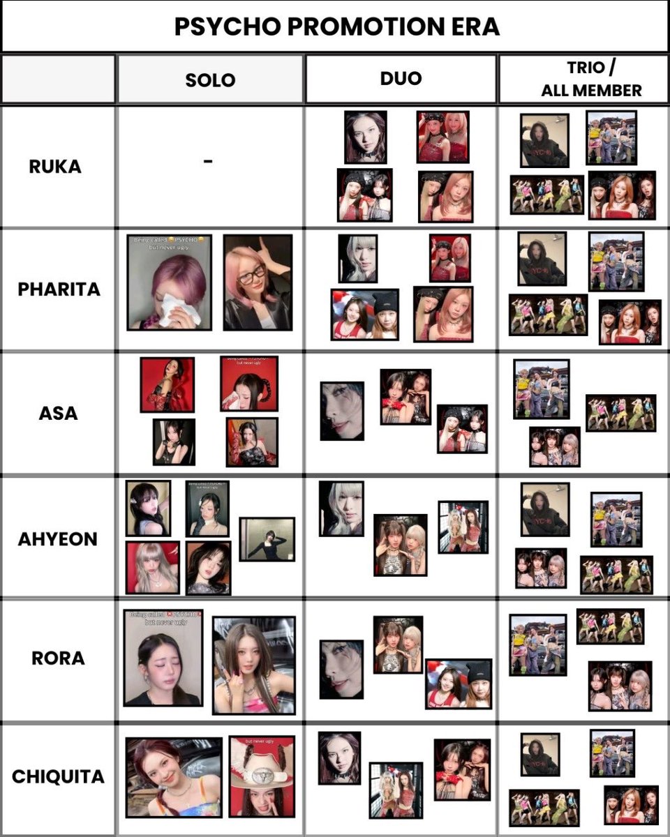 RUKA is a BABYMONSTER member who deserves the same promotion and support as the others. We hope for fair treatment, equal opportunities, and positive change moving forward.

FAIR TREATMENT FOR RUKA
#SupportRUKAEqually
#RUKADeservesTheSpotlightToo
<a href="/YGBABYMONSTER_/">BABYMONSTER</a> <a href="/ygent_official/">YG FAMILY</a>