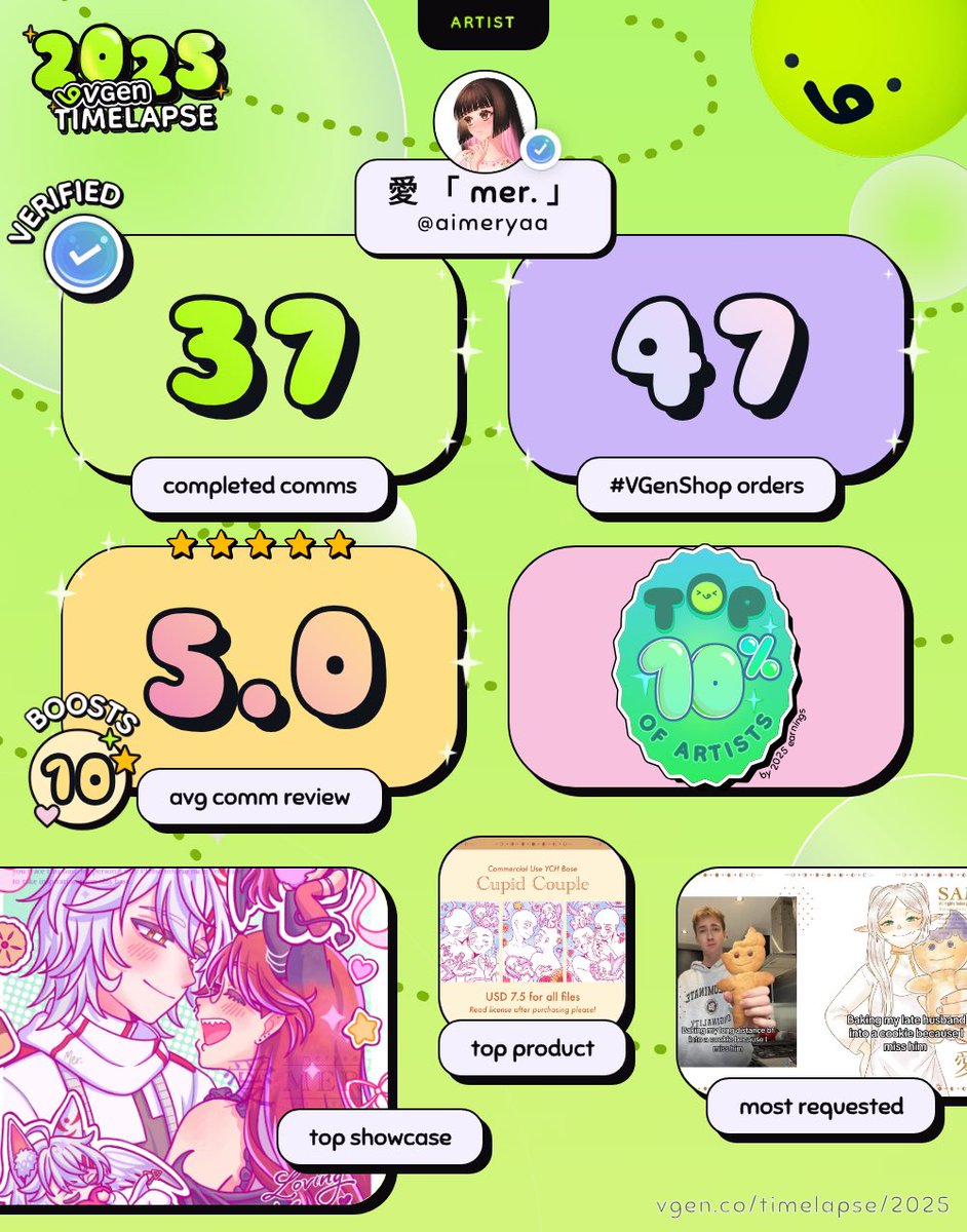 愛 「 mer. 」💜 working on cmsn! tweet media