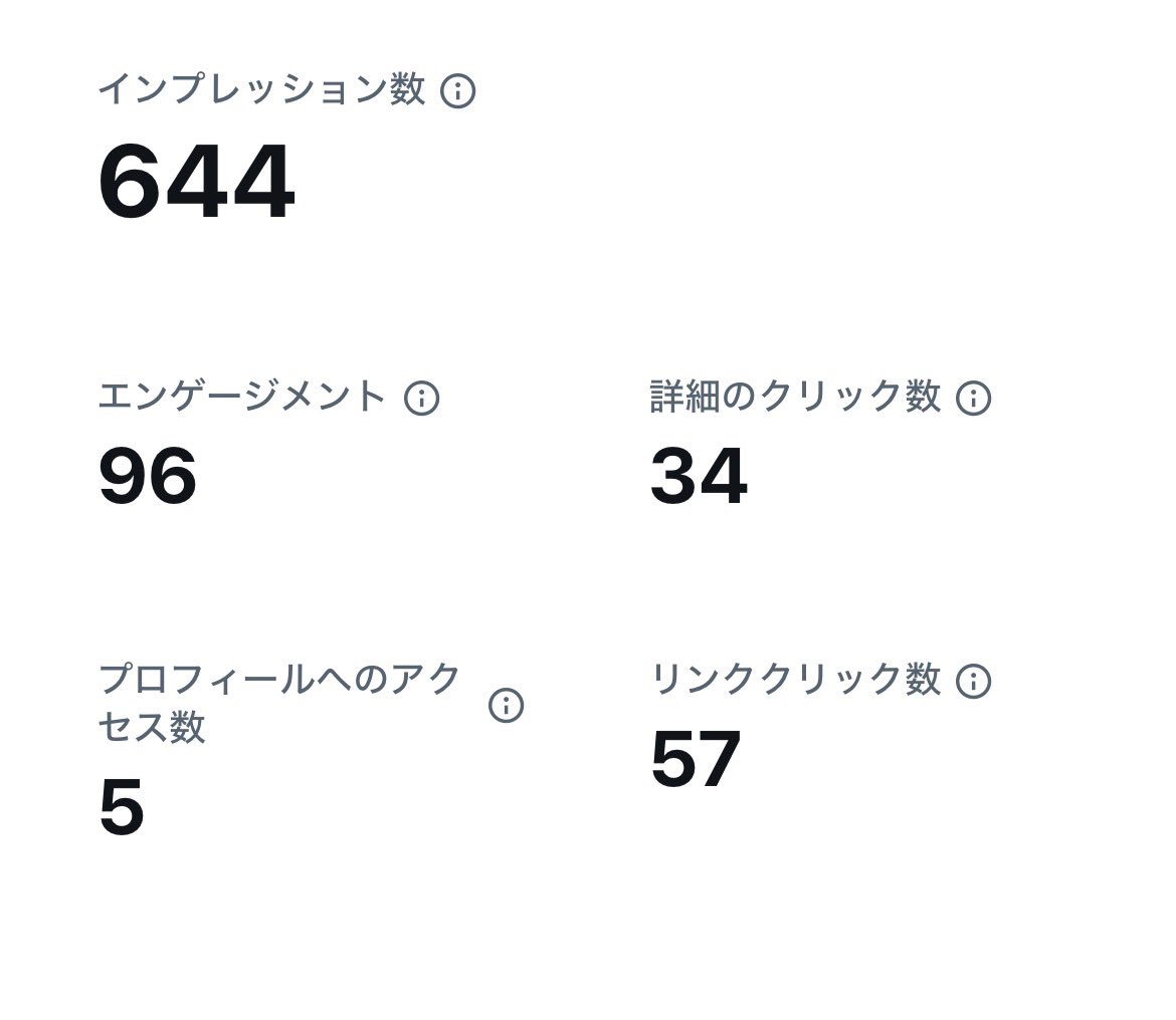 かきぴー@ tweet media