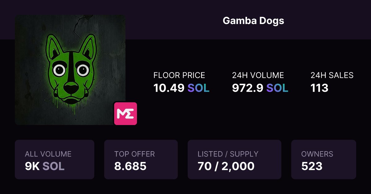 gambadogs's tweet image. Just the beginning of something big