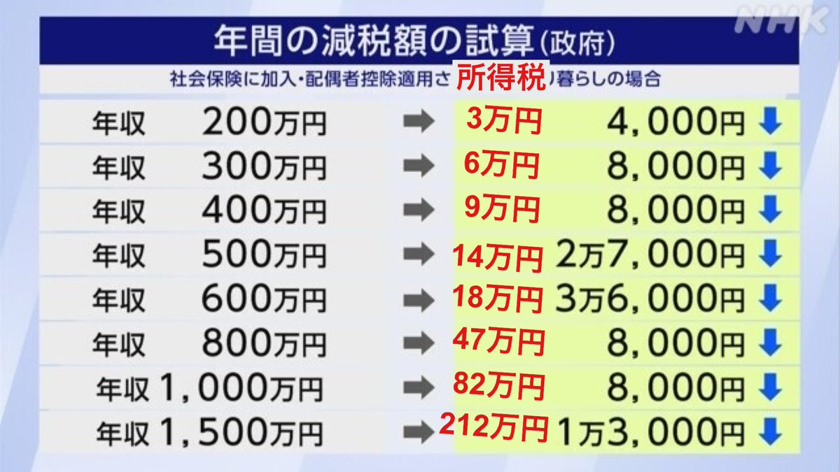 りっきぃ🥑@fRaPs (@suganami0510) / Posts / X