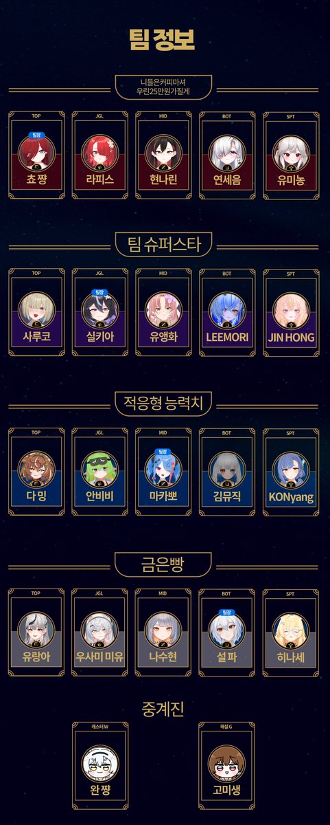 wanjjyang's tweet photo. 완쨩배 WGB 버미육 롤 대회 규정 및 참가팀 정리입니다!!

잘 부탁드리겠습니다~ https://t.co/otwUPLekrt