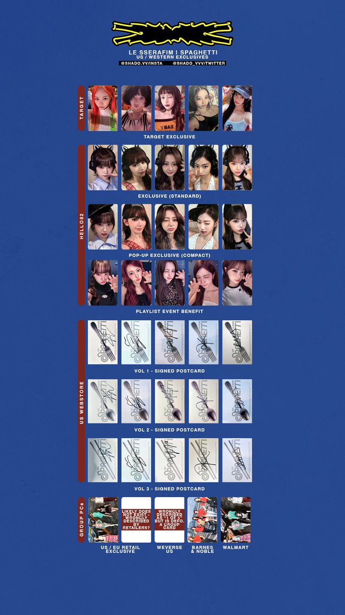 231225 - LE SSERAFIM - SPAGHETTI - OT5 US/Western retailer