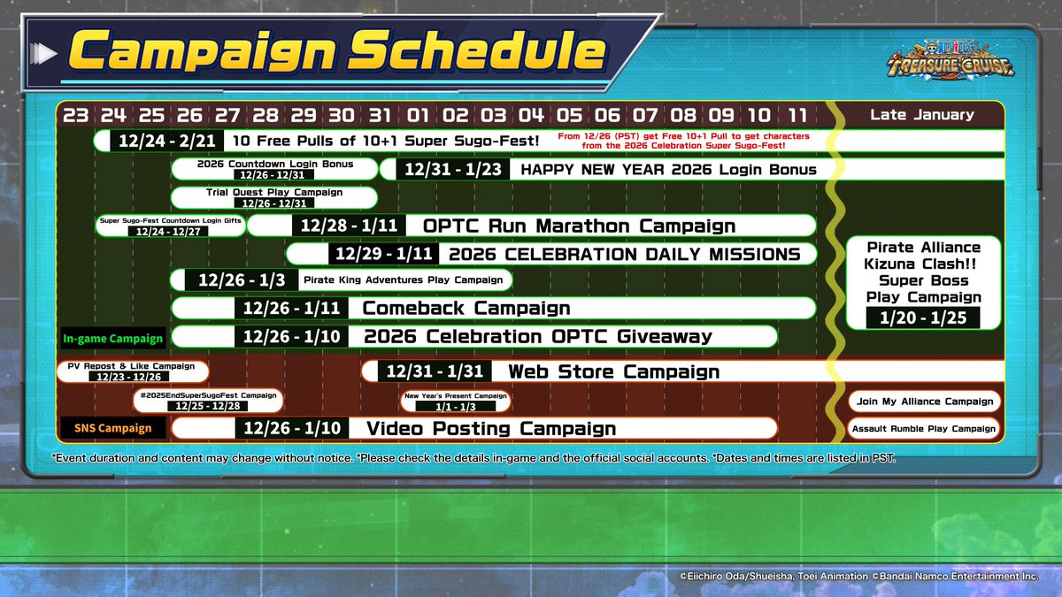 ONE PIECE Treasure Cruise tweet media