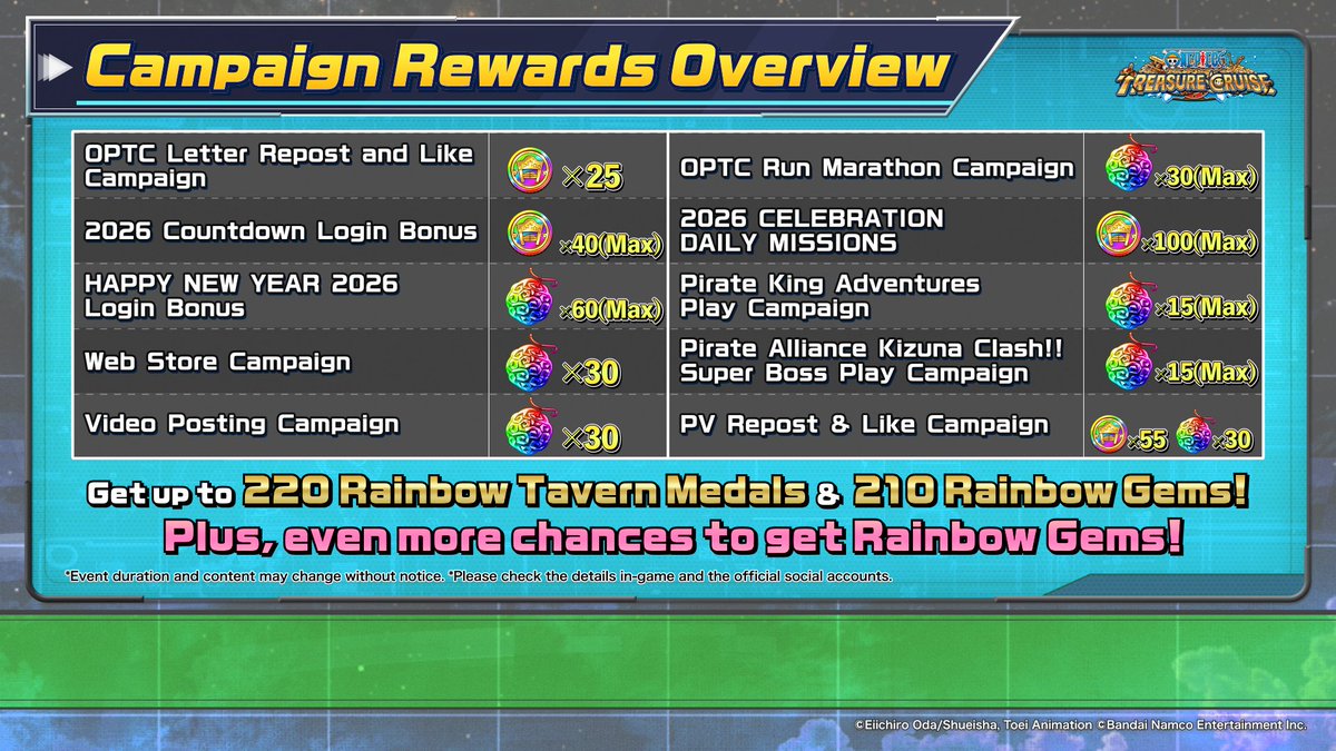 ONE PIECE Treasure Cruise tweet media