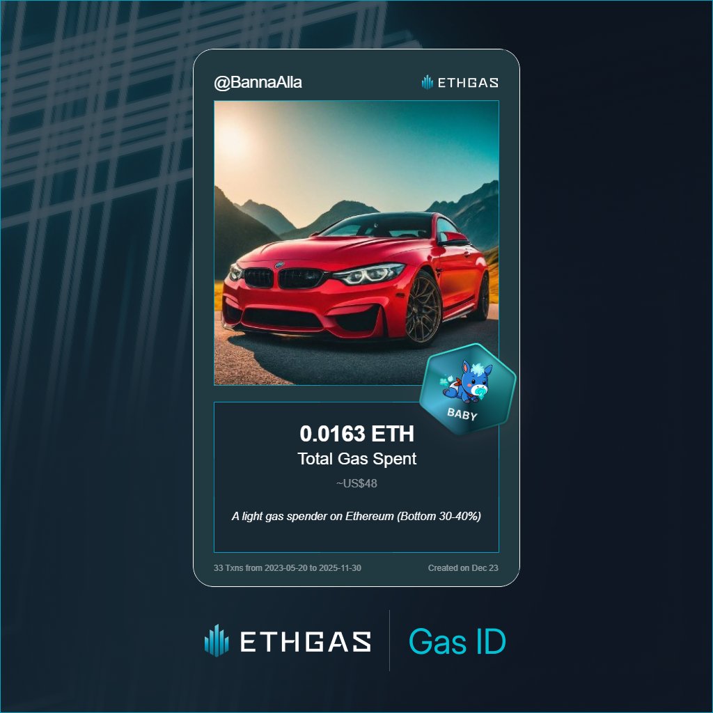 Leveled up in the Great Gas Reckoning with ETHGas! 💪

Baby Jack status: 0.0163 ETH gas spent, 4 Beans earned—supporting the Gasless Future!

Claim your Gas ID at ethgas.com/community/gas-…