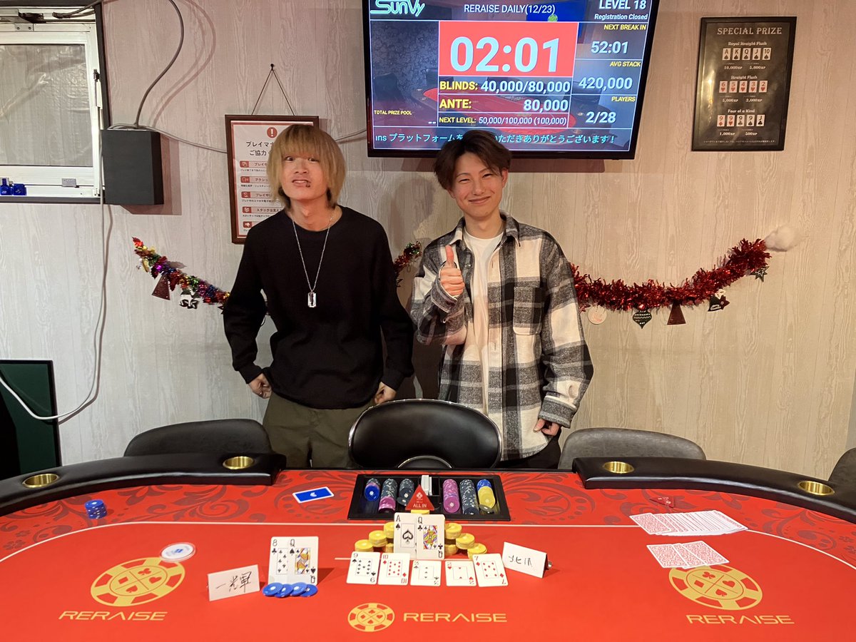 🌟RERAISE DAILY 🌟

🥇　北爪様
🥈　一輝様
🥉　じゅんいち様

優勝おめでとうございます㊗️🎊
獲得したプライズでまた遊びに来てください✨

みなさまのまたのお越しをお待ちしております‼︎🙇‍♂️