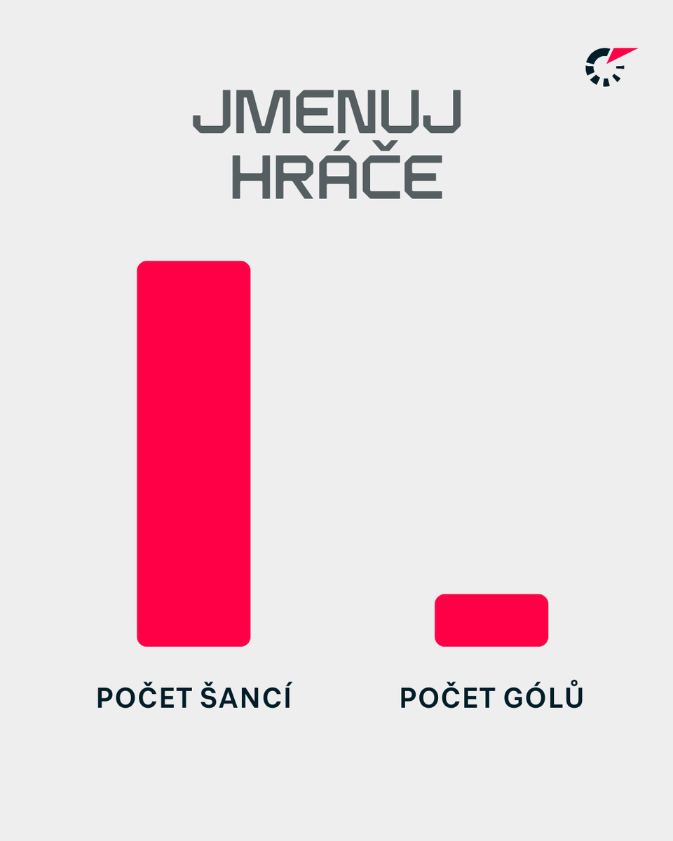 Livesport.cz tweet media