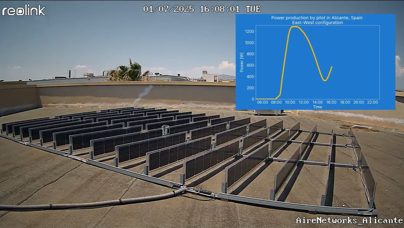 novoxdk's tweet photo. Tjek realtidsdata for strømproduktion fra Over Easy Vertical Solar

https://t.co/tk6bPL4rHB

#overeasy #verticalsolar #realtimedata #novox #novoxdk https://t.co/wkMGcVacaj