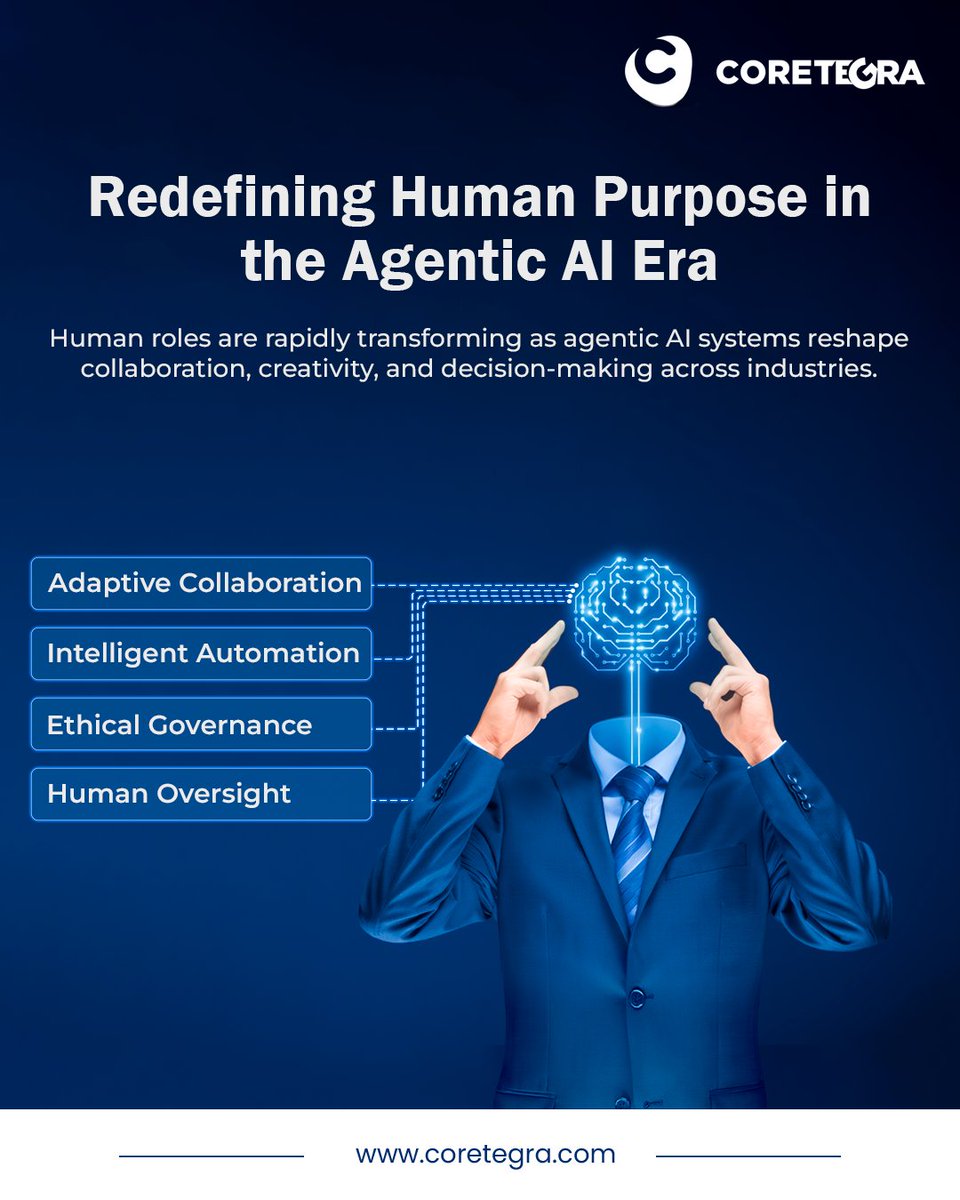 Coretegra Technologies tweet media