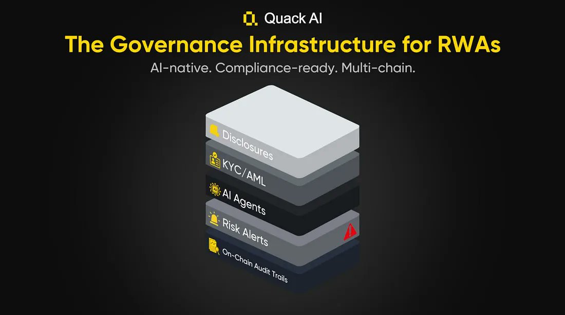 AvaEthan35's tweet image. Gm #trenches
Manual governance in 2026? Dead.
@QuackAI_AI just teased the AI Autonomy Stack – unifying intelligence, execution, and compliance for DAOs &amp;amp; institutions. Humans in charge, but agents handle the grind. Let's break it.  #QuackAI #Governance #crytpo #utility
