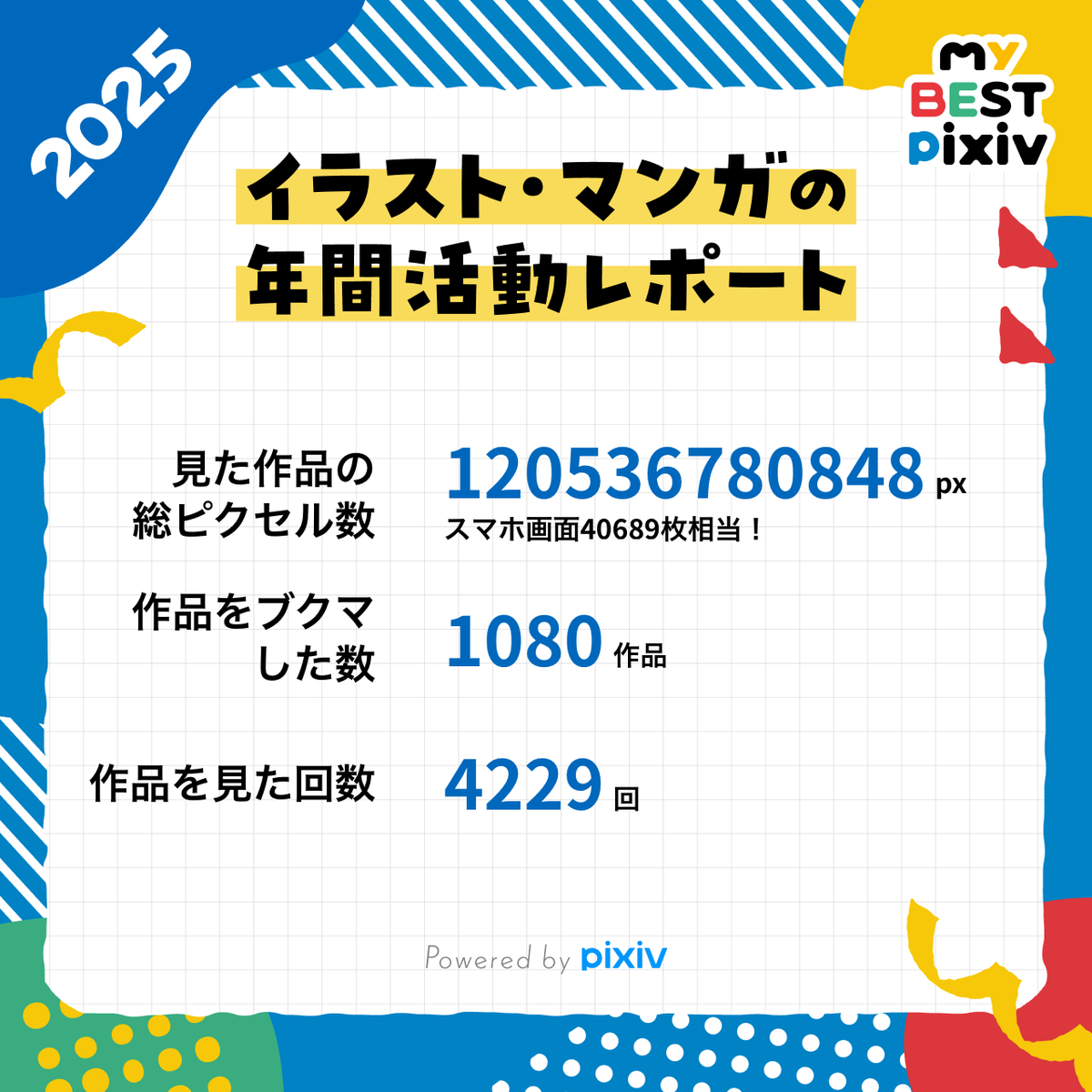 ケバブ屋 tweet media