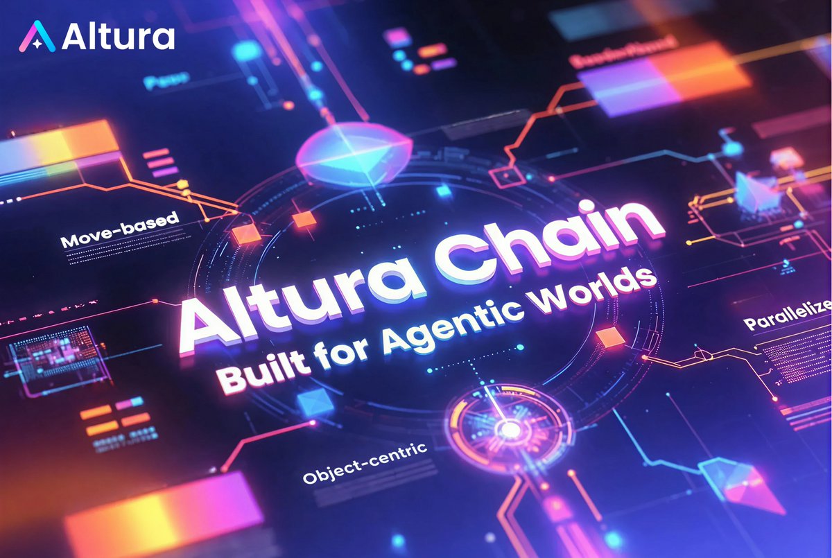 Altura Chain isn’t an EVM clone.
It’s engineered from the ground up for agentic-driven gameplay, evolution, and interaction.

Move-based, object-centric, parallelized.