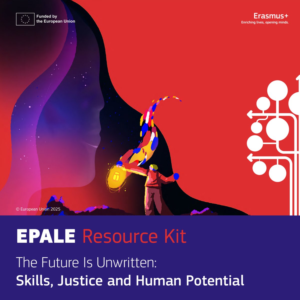 🎉 Closing our 10th year, we’re excited to share our latest Resource Kit of 2025!
📥 Download: epale.ec.europa.eu/en/blog/epale-…

Explore #FutureOrientedLearning, what it means to stay human in an automated world, and why futures #literacy should be a right, not a privilege.