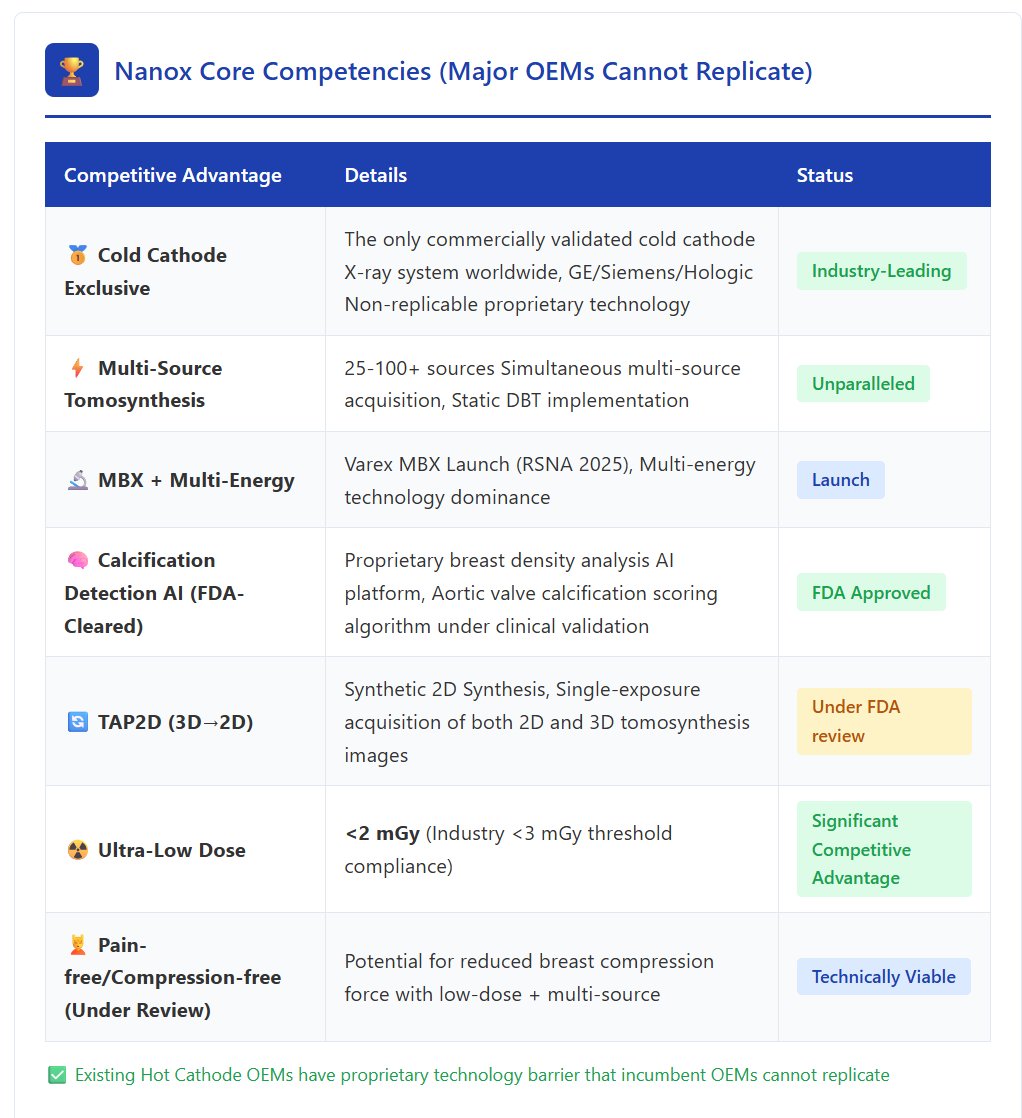 Choice Choi tweet media