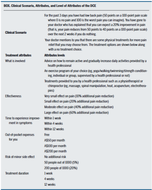 JOSPT's tweet image. People with #LowBackPain have a strong preference for #PhysicalTherapy even when the effects are small

A discreet choice experiment ➡️ ow.ly/7AZe50WRssy

#yourJOSPT #ResearchReport