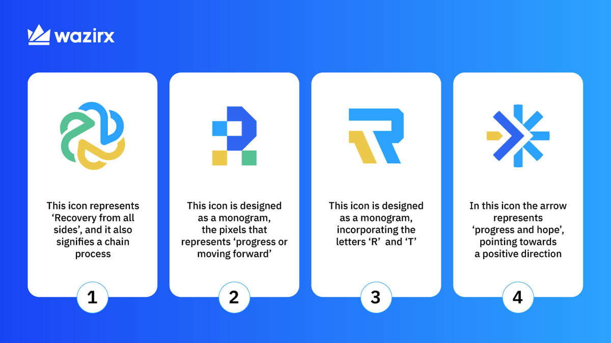 🗳️ Help us choose the Recovery Token Icon. We are finalising the icon for  the Recovery Token and want the community to be part of this decision. We  have shortlisted 4 icon