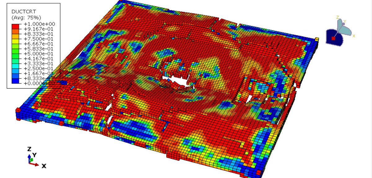 peymankarampour's tweet image. Simulation of the GFRP-Aluminum foam-GFRP composite panel under high-velocity impact

abaqusfem.com/simulation-of-…

#Abaqus #Impact #GFRP #Aluminum_Foam #Damage #Failure #Crushable_Foam