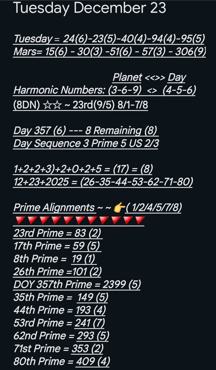 For Those With Eyes to See