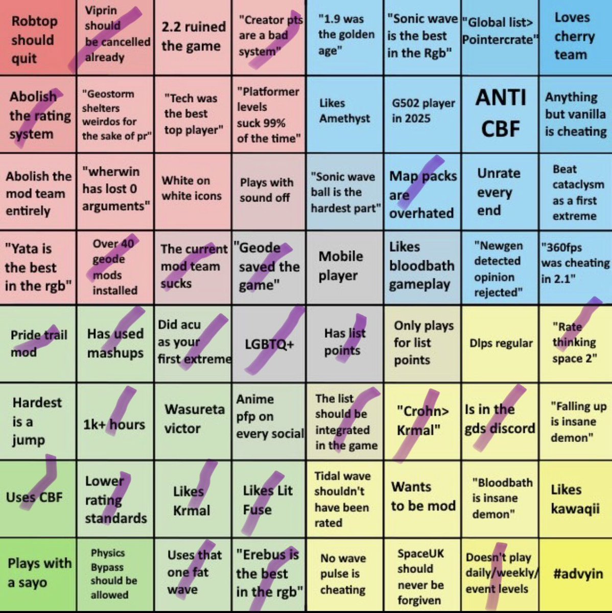 Very on-fence about a few of these but this is good ithink