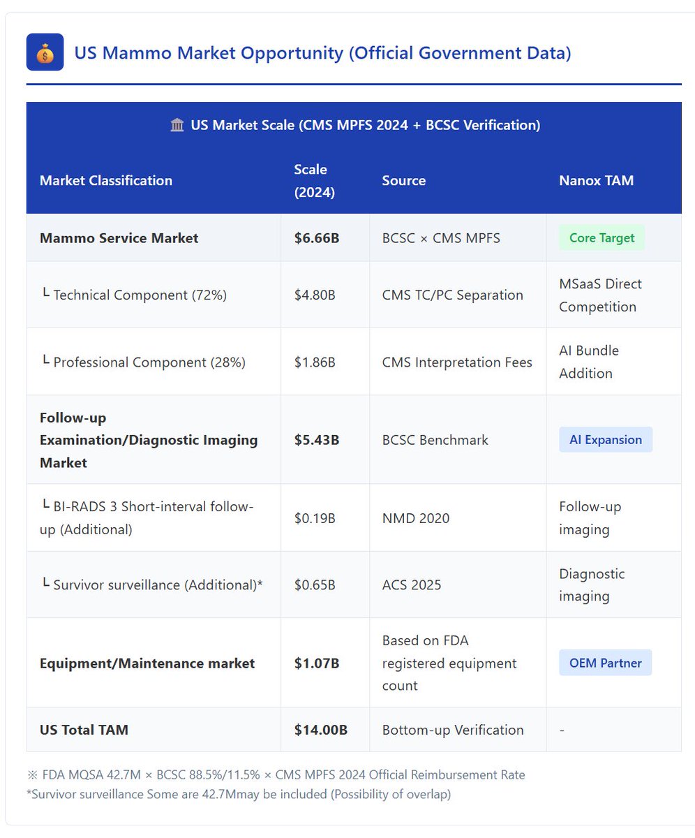 Choice Choi tweet media