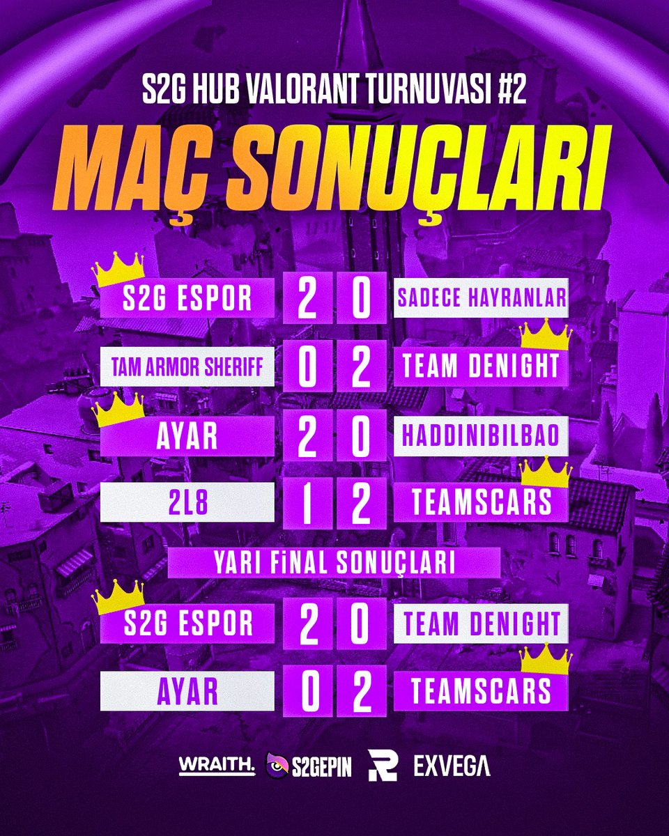 S2G HUB VALORANT TURNUVASI #2’de Çeyrek Final ve Yarı Finallerin sonuna geliyoruz.