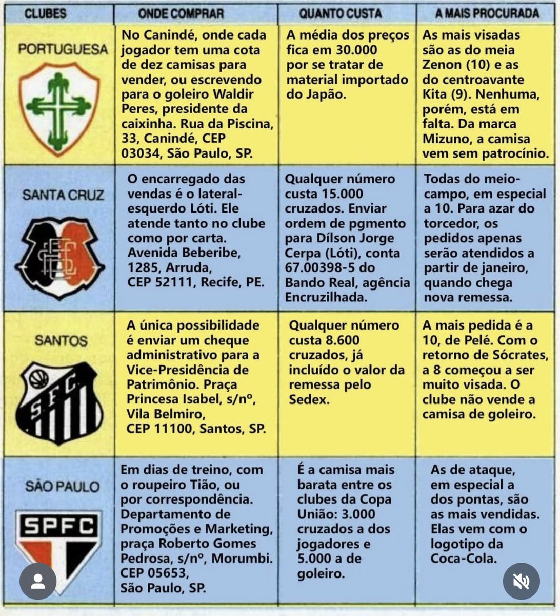 Juros Compostos: 8° maravilha do mundo ou seu maior pesadelo | by Fernando  Kobuti, CFP | Medium, image size:1092x1200