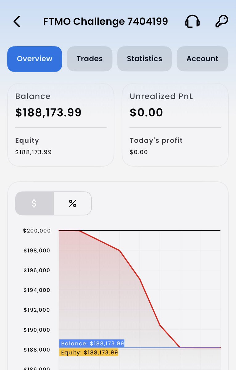 El Profesor tweet media