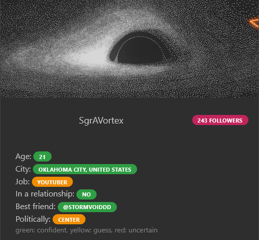 SgrA* Vortex tweet media