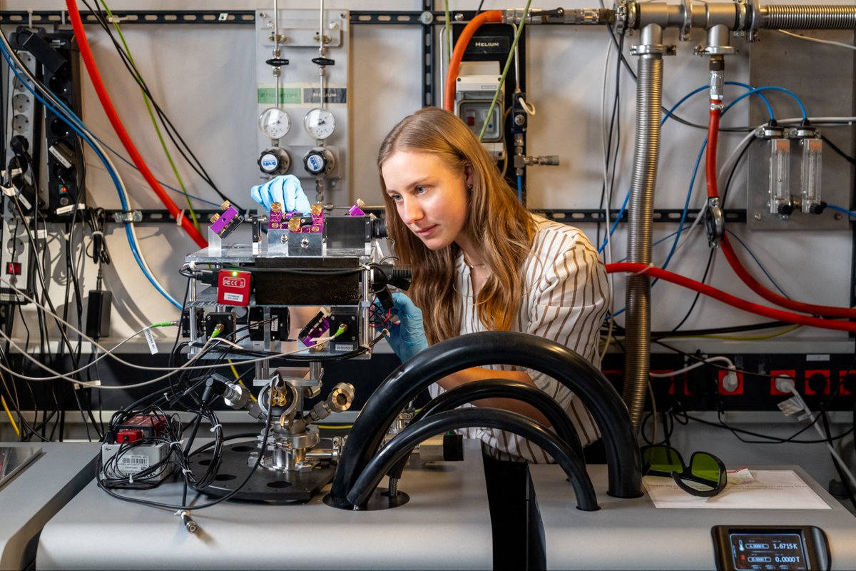 SNQS Finley Group, TUM tweet media