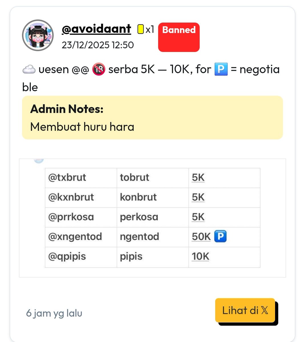 noteppad's tweet image. Karena banyak minta spill ini dan udah parah banget, maka admin spill.

Pernah ditegur tapi malah ngeblock.

Sendernya :
x.com/avoidaant