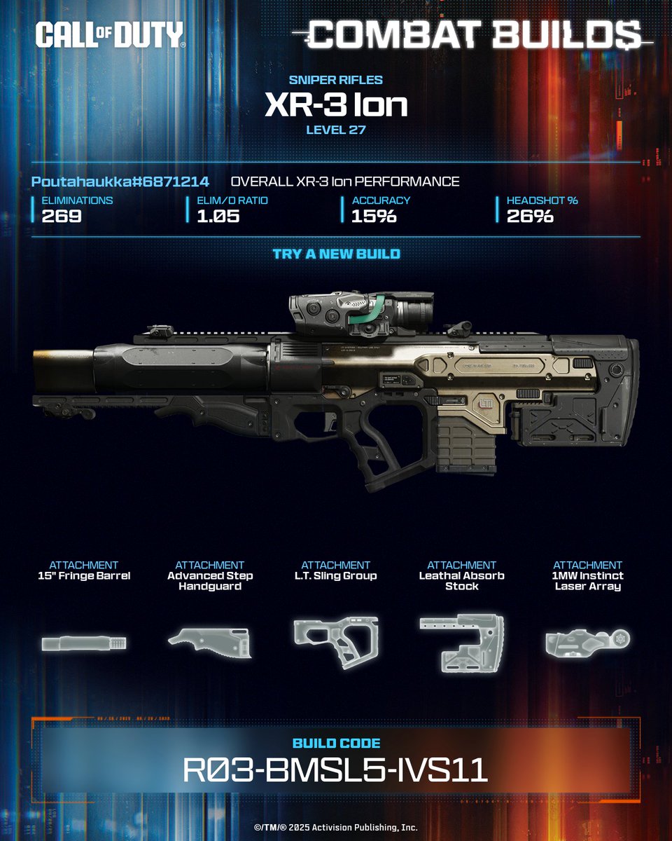 BestWaypoint's tweet image. The XR-3 Ion Sniper gets a mobility upgrade in this build with faster swaps, quicker ADS, smoother movement.

💥 Equip this build now ➡️ R03-BMSL5-IVS11 #CallOfDuty #CODCombatBuilds