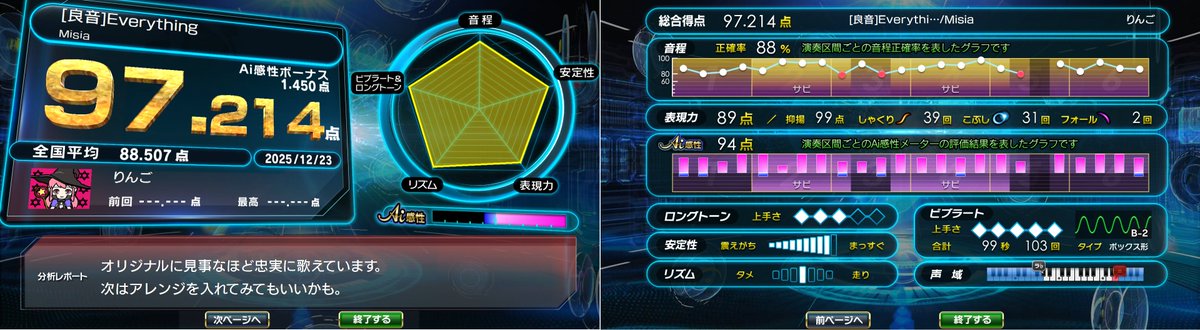 🍎ひめりんご🍎 (@himeringoxxx) / Posts / X