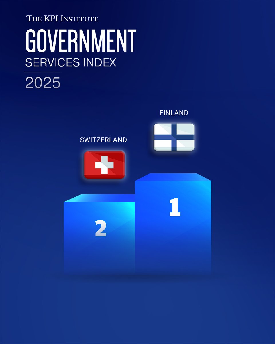 The KPI Institute tweet media