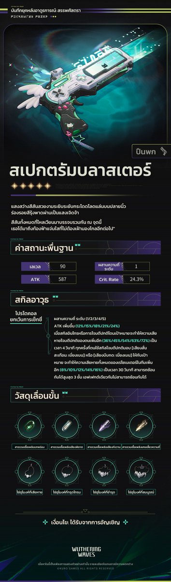 บันทึกยุคหลังอาดูรการณ์: สรรพศัสตรา

——สเปกตรัมบลาสเตอร์เปล่งประกายโลดแล่นอยู่ระหว่างปลายนิ้ว ริ้วสีรุ้งกรีดผ่านรอยแสงอันเจิดจ้า

สีสันทั้งหมดที่หลั่งไหล สุดท้ายล้วนมาบรรจบที่นี่ และในที่สุด เธอก็มาถึงผืนฟ้าที่ปลอดโปร่งโดยไม่ต้องมองจากที่ไกลๆ อีกต่อไปแล้ว

#wuwaมาแว๊วว