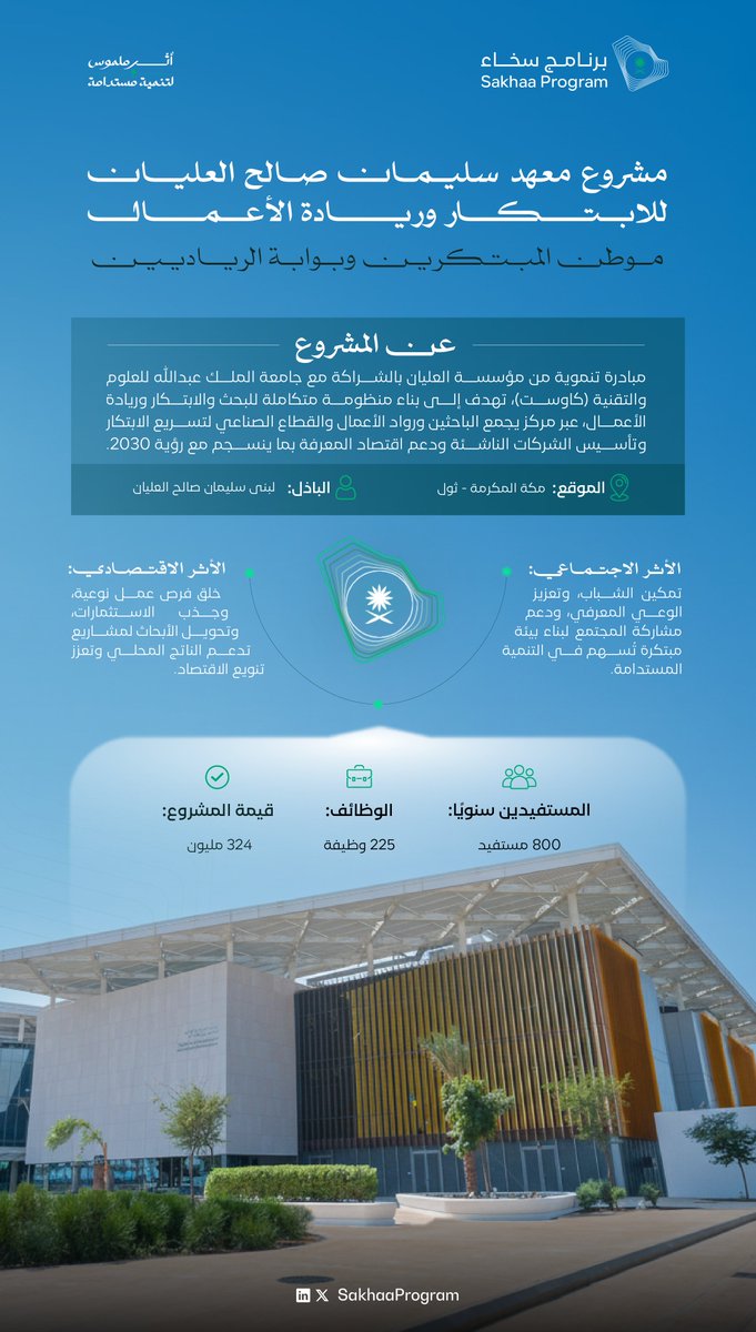 SakhaaProgram's tweet image. معهد سليمان العليان للابتكار وريادة الأعمال، موطن المبتكرين وبوابة الرياديين.
