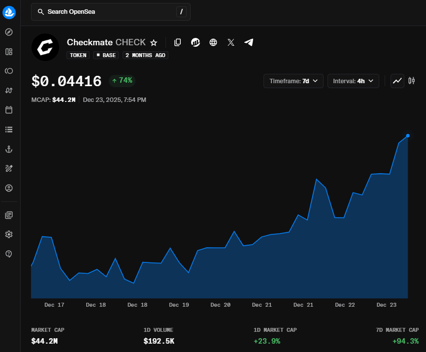 Anichess tweet media
