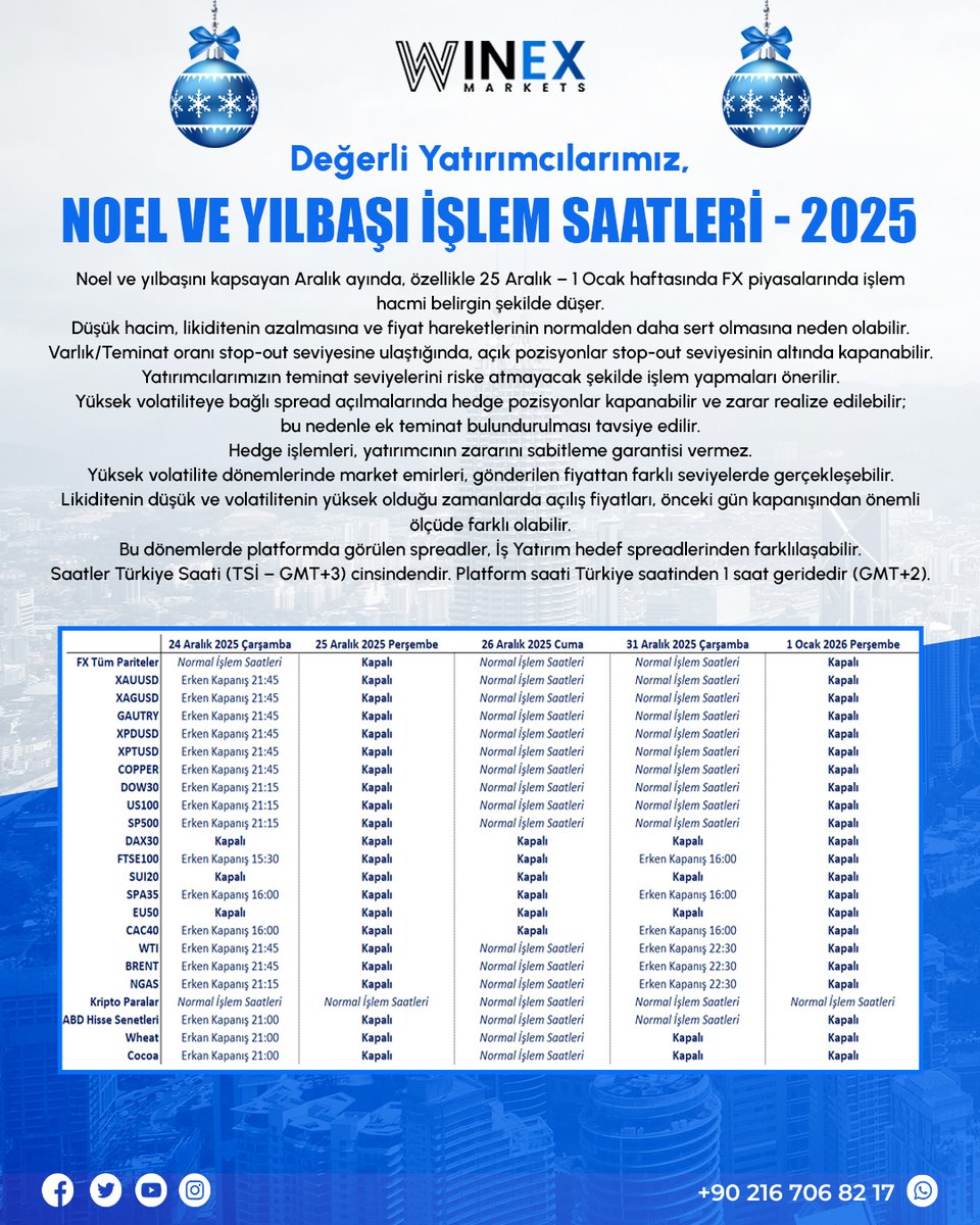 Nel ve yılbaşı işlem saatleri
#forex #Noel #yılbaşı #borsa #hisse #DAX #Bitcoin #endeks