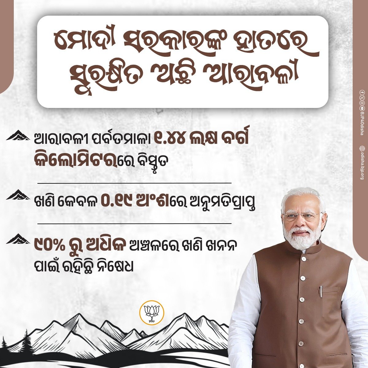 ମୋଦୀ ସରକାରଙ୍କ ହାତରେ ସୁରକ୍ଷିତ ଅଛି ଆରାବଳୀ।

#AravalliIsSafe