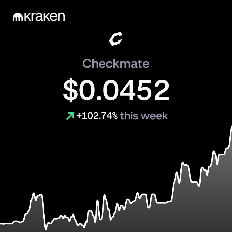 Anichess tweet media