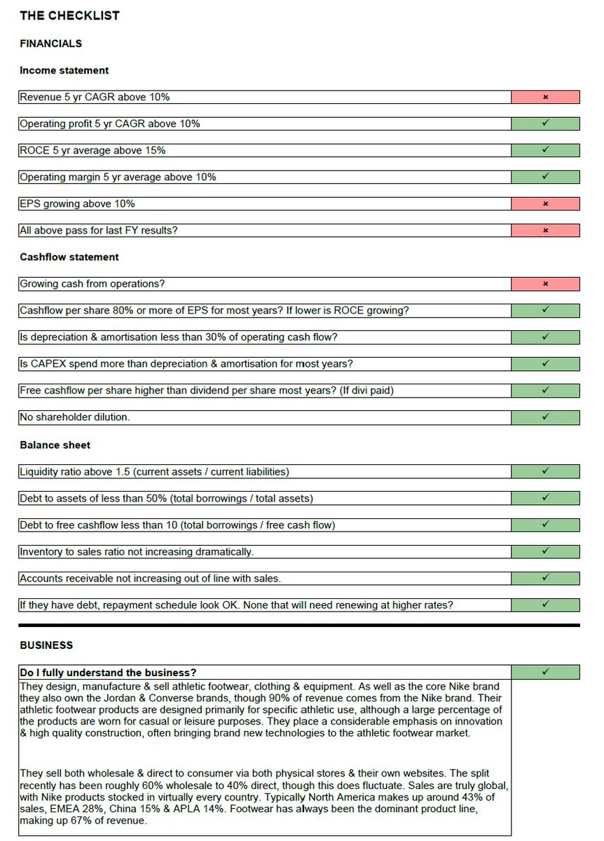 pgperry's tweet photo. Here is my investment thesis for Nike $NKE

I have built a fairly full position now which represents 5.1% of my portfolio. But I will add more if it falls below $50.

It's not the highest quality stock, not the best growth stock, not the best value stock. But one of the best turnaround plays out there right now IMO.