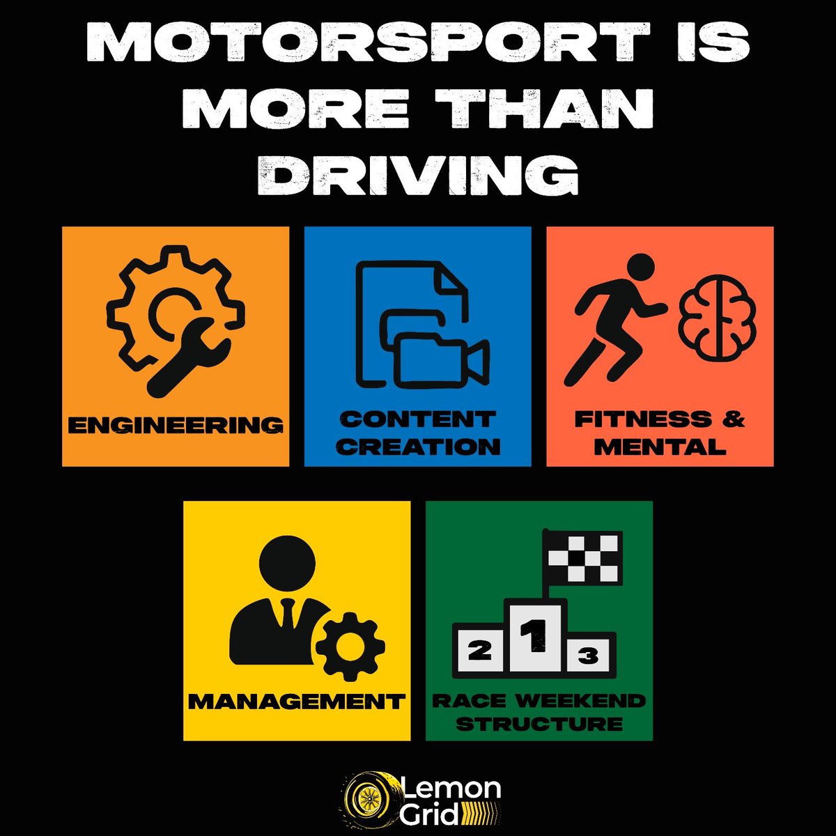 You won’t just sit in a classroom.
You’ll live motorsport.

At Lemon Grid, participants rotate through:
🔧 Engineering 
📸 Content &amp; journalism 
🏎 Race weekend structure 
🧠 Mental &amp; physical coaching 
👥 Team management

Real professionals. 
Real insight.
Real pathways into