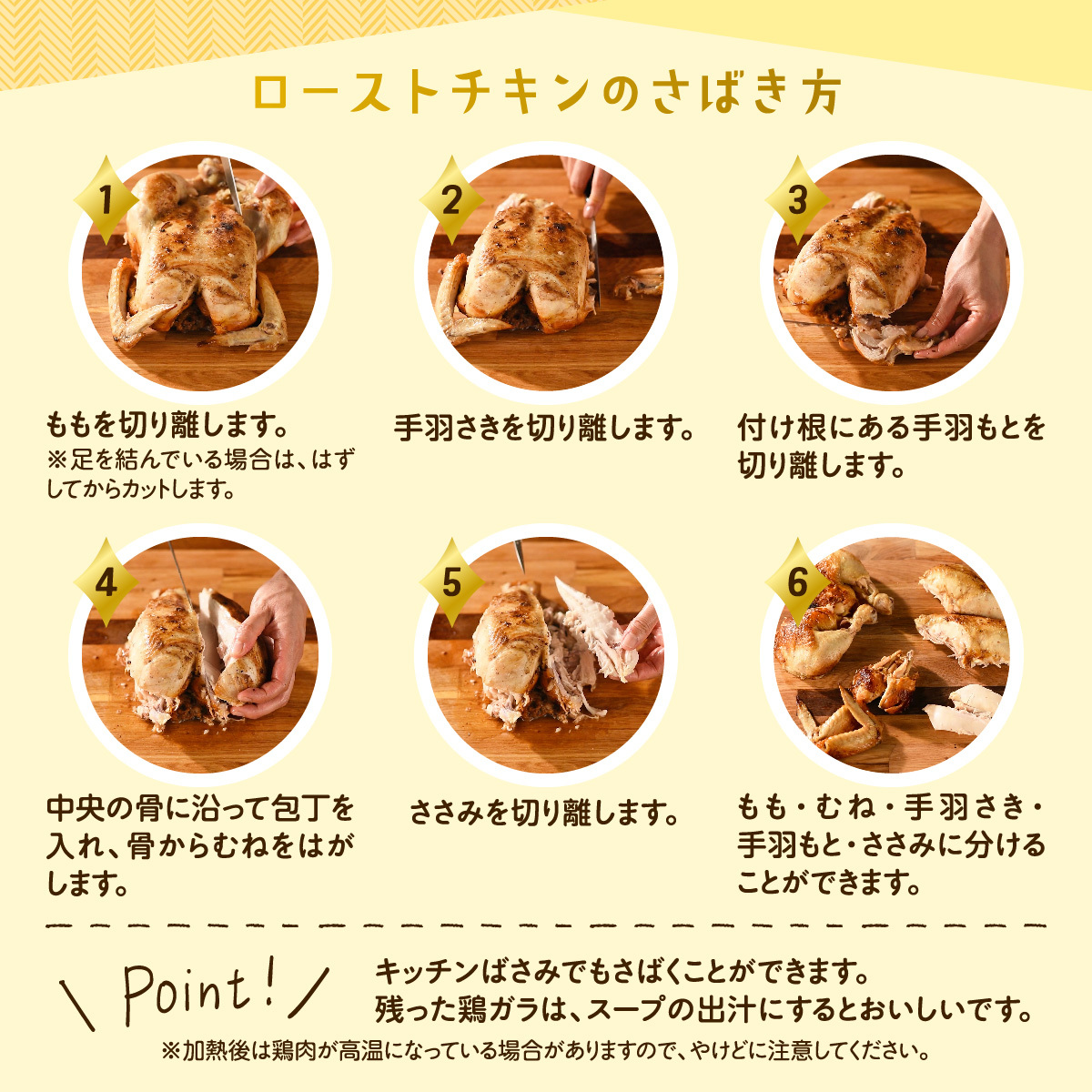 👧｛ローストチキンのさばき方、知ってる？

クリスマス🎄の定番だからこそ
きれいに盛りつけしたい…🤔

そこで、基本のさばき方を画像で
わかりやすくご紹介！

予熱なしで内袋のままオーブンへ💨
「オーブンバッグシリーズ」販売中♪

▼詳しくはこちら
topvalu.net/oven_bag/?utm_…

#間違いないやつ